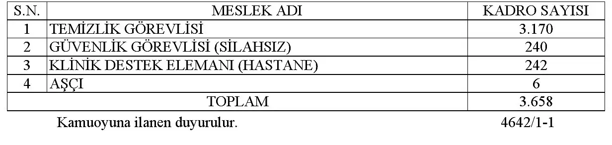 Haber