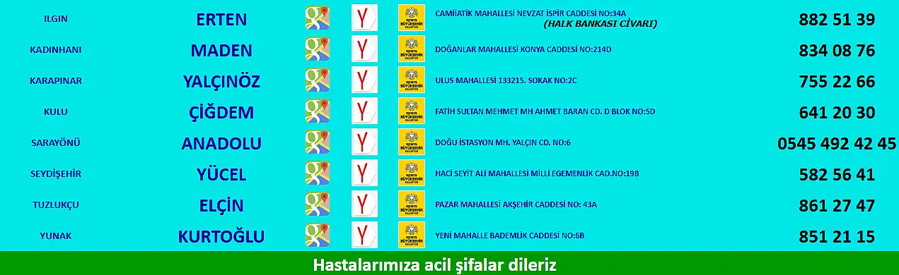 Haber