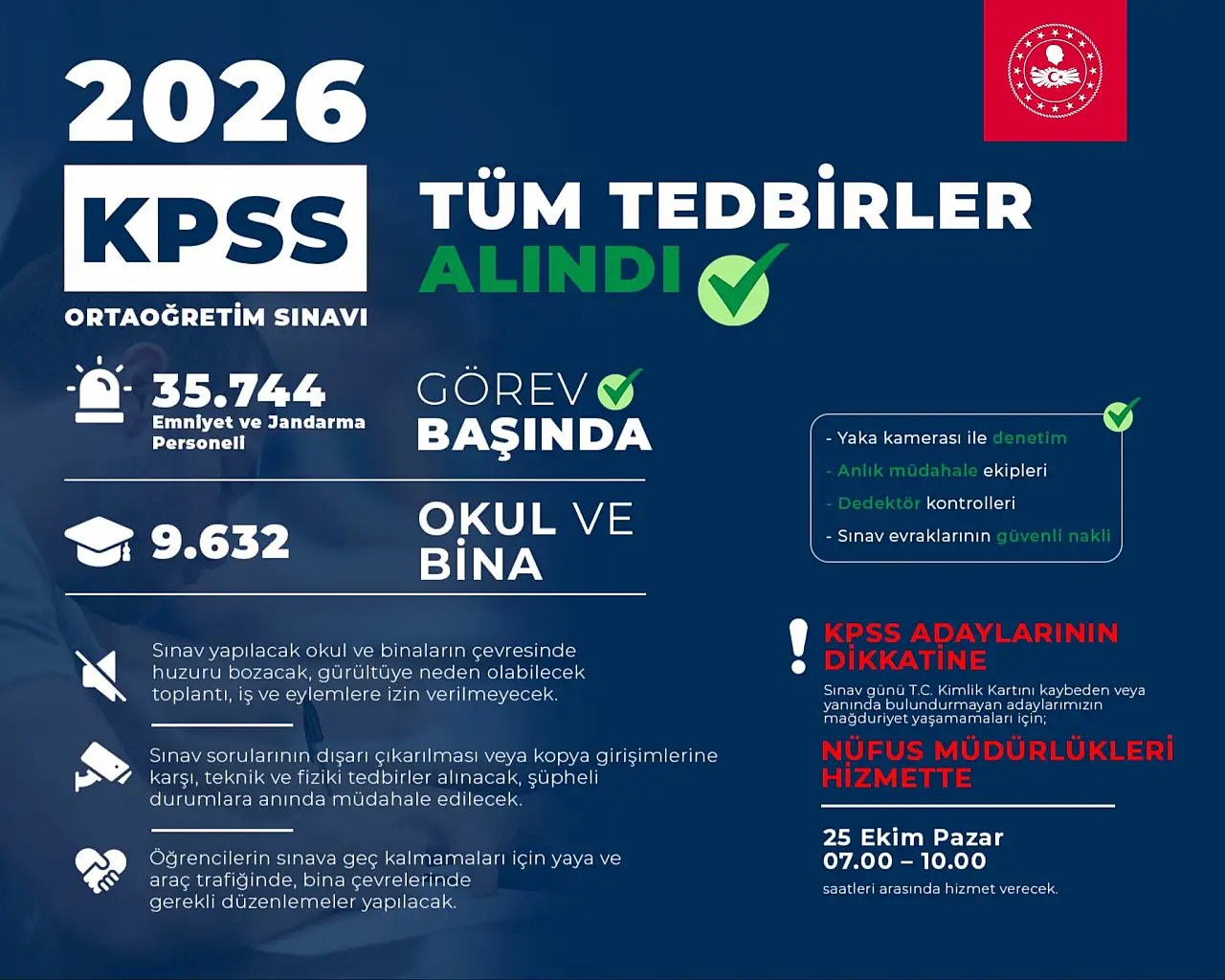 Bakan Çiftçi'den KPSS öncesi sessizlik çağrısı: 35 binden fazla personel görevde!