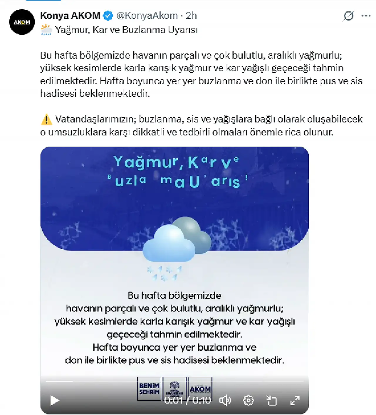 Konya için kritik uyarı! Yağmur ve kar kapıda!