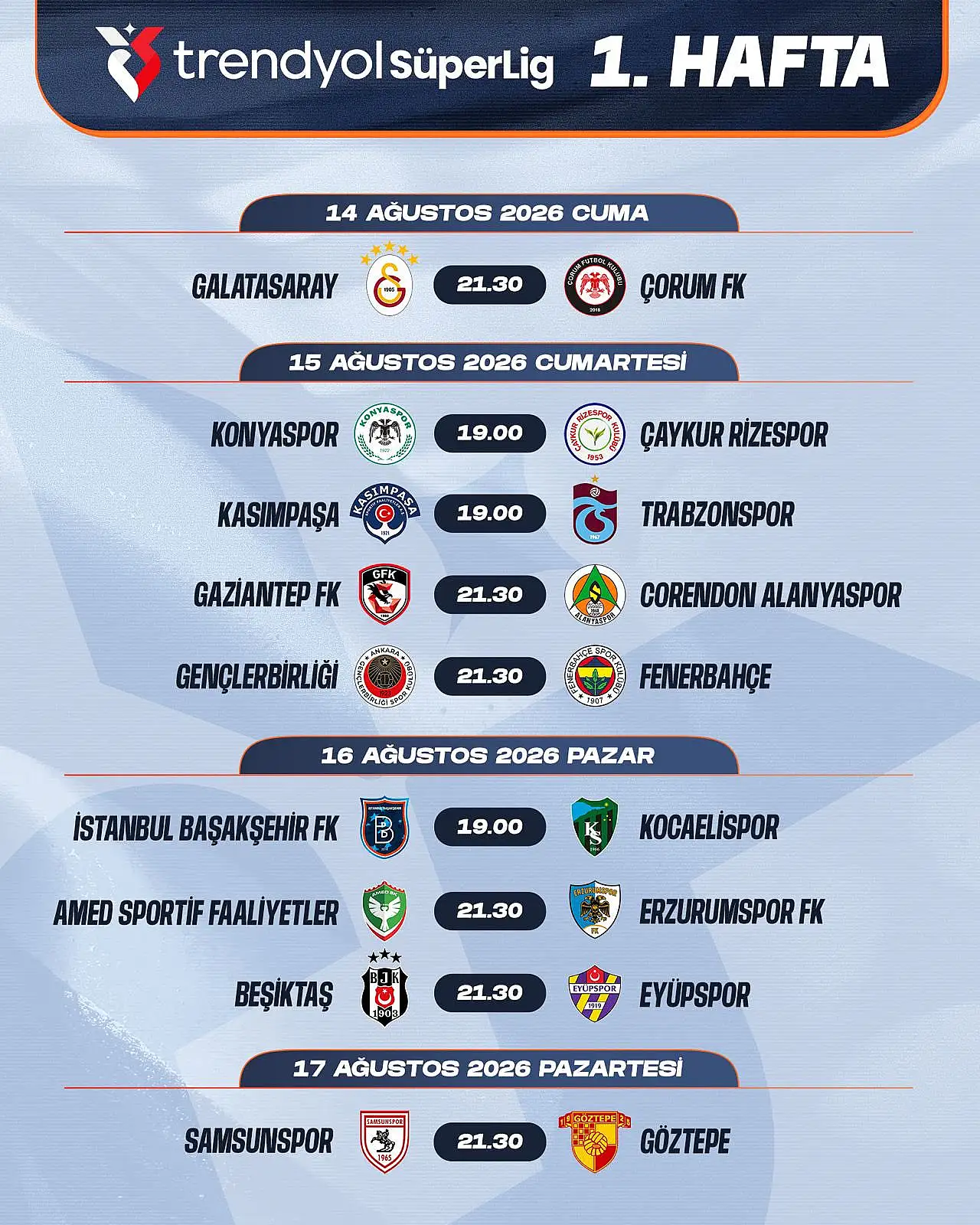 Süper Lig'de ilk haftanın programı açıklandı! Konyaspor - Rizespor maçının tarihi netleşti!
