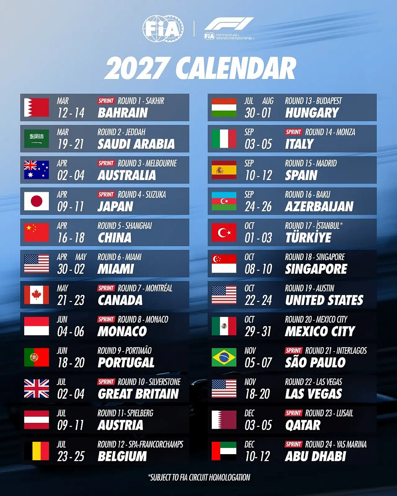 Formula 1, 2027 takvimi açıklandı: 1-3 Ekim İstanbul'da