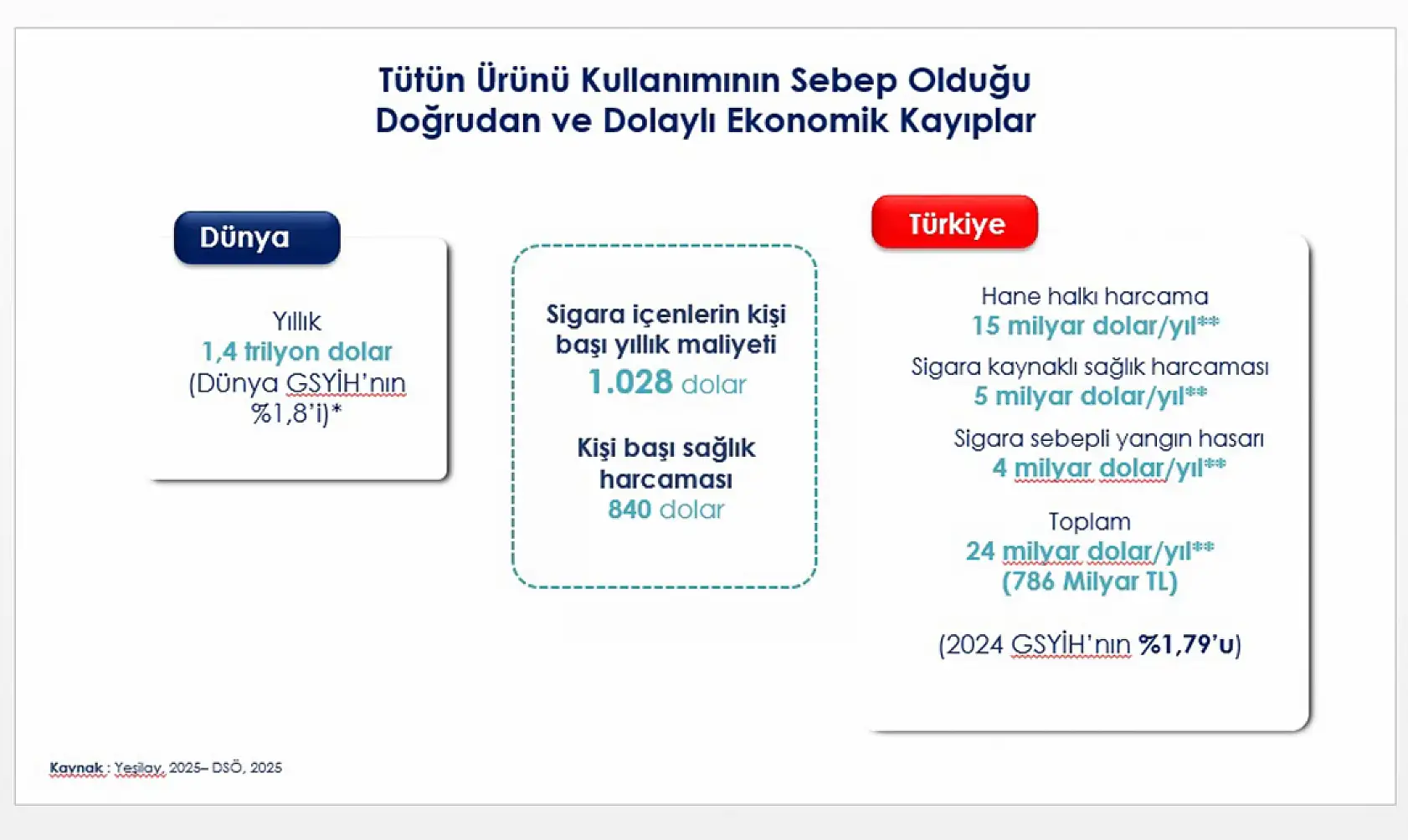Sigara içenlere kötü haber: 'Japon Modeli' geliyor!