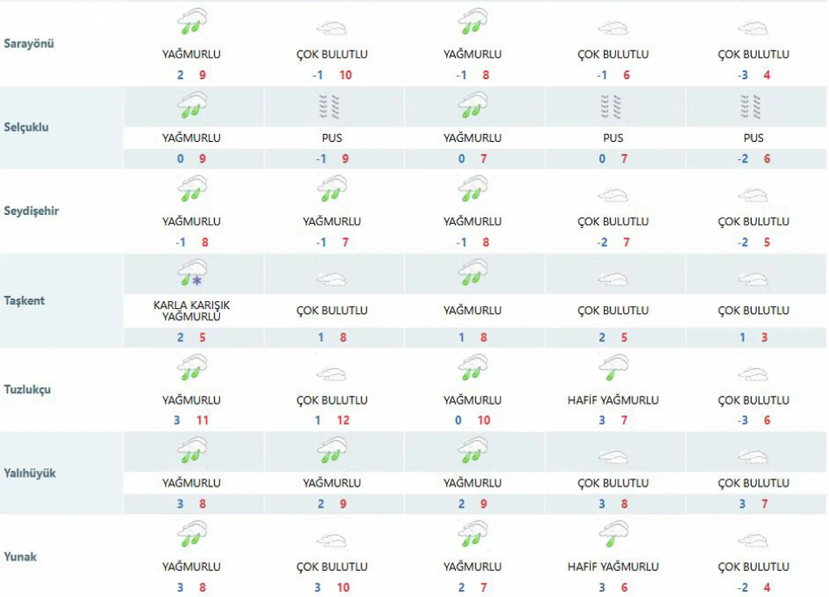 Konya'yı zemheri vuracak! 40 gün sürecek!