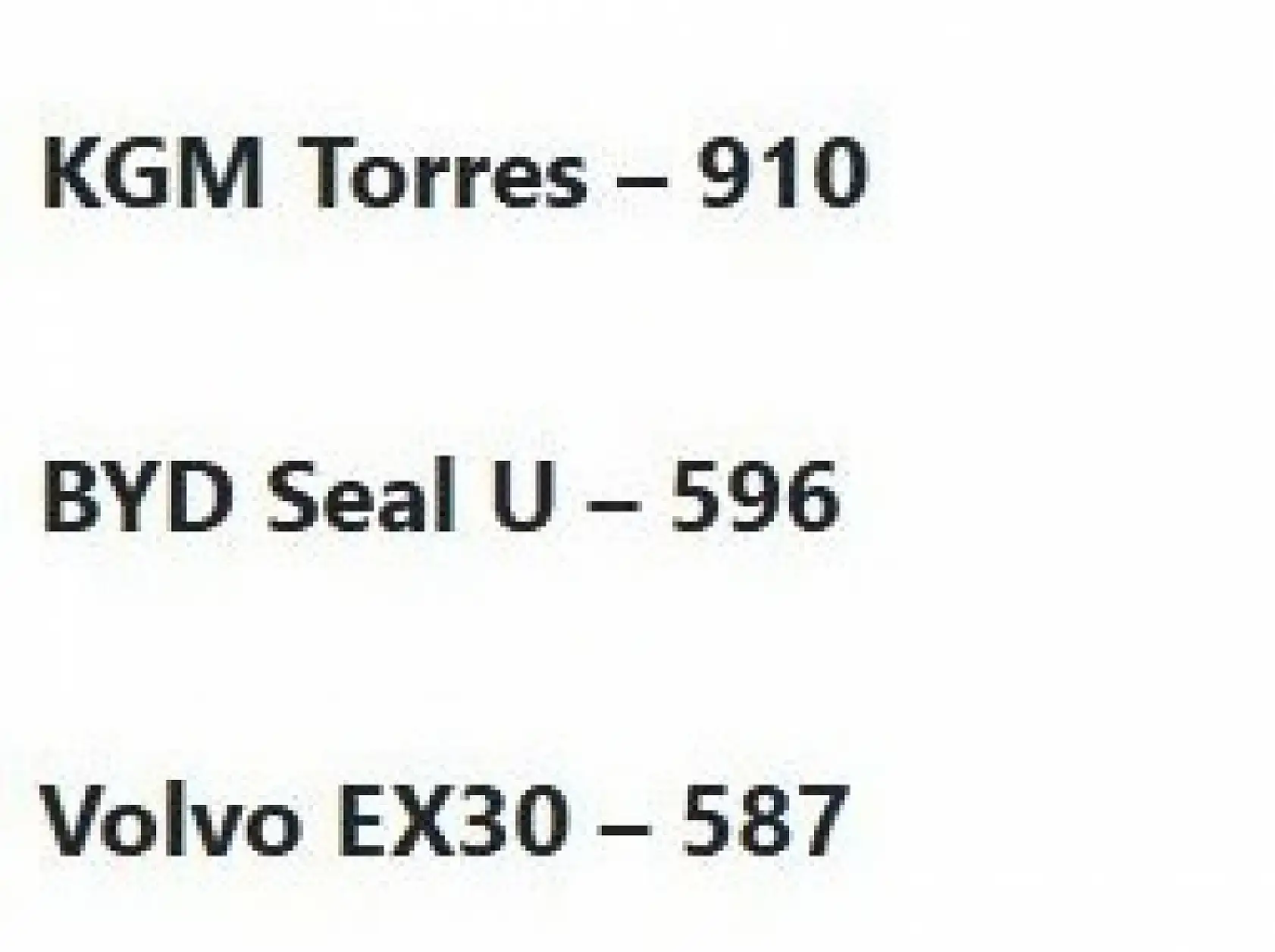 Elektrikli otomobilde dengeler değişti! Zirvenin yeni sahibi belli oldu