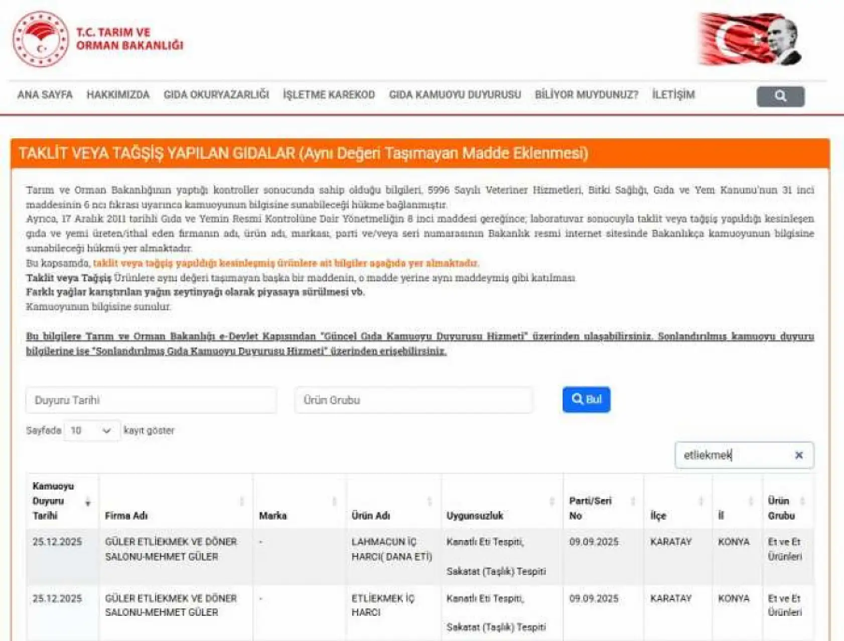 Konya'da etliekmek skandalı! İç harcından bunlar çıktı