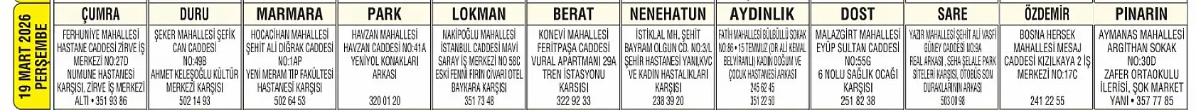 Arefe günü nereler açık, nereler kapalı? Banka, kargo ve eczaneler çalışıyor mu?