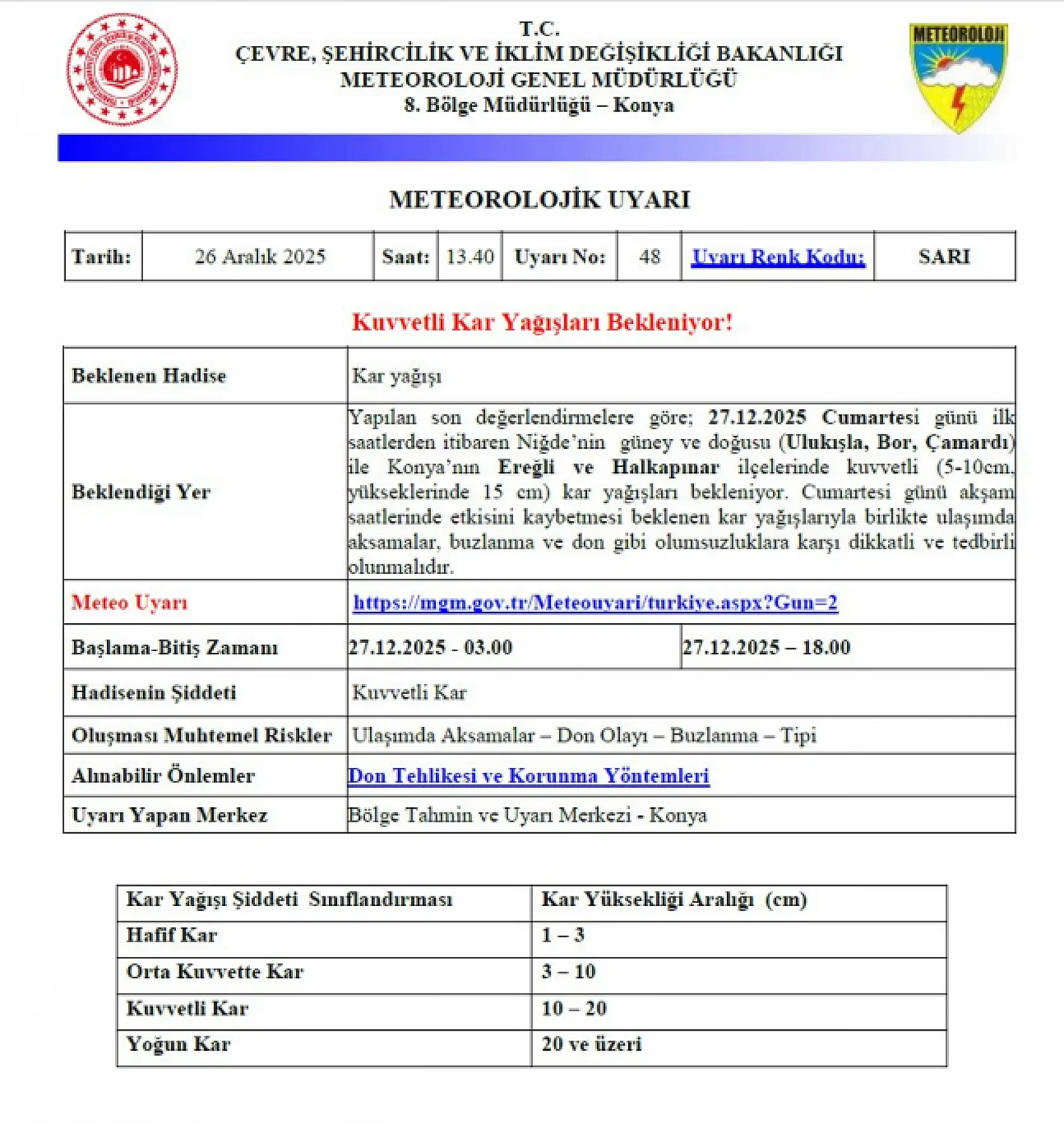 Valilik Konya'ya saat ve ölçü verdi! 2 ilçeye kuvvetli kar geliyor!