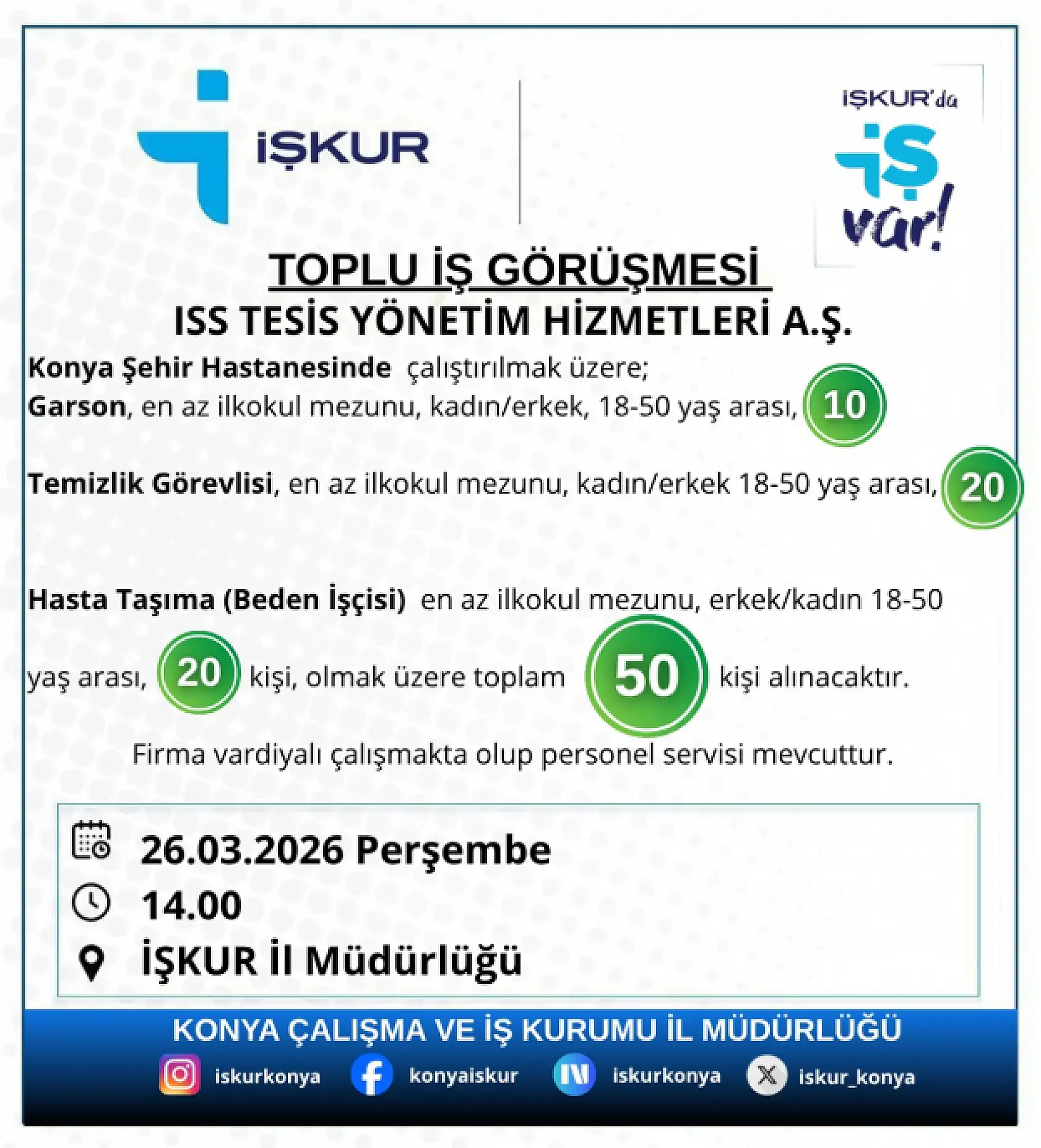 Konya Şehir Hastanesi personel alacak! 50 kişilik kadro açıldı!