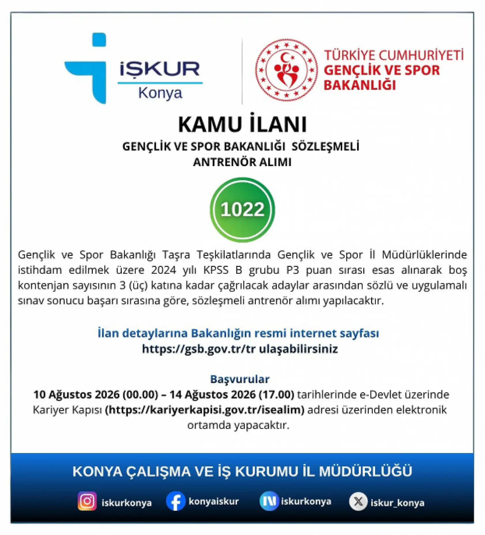 GSB 1200 sözleşmeli personel alacak! Konya kontenjanı belli oldu!