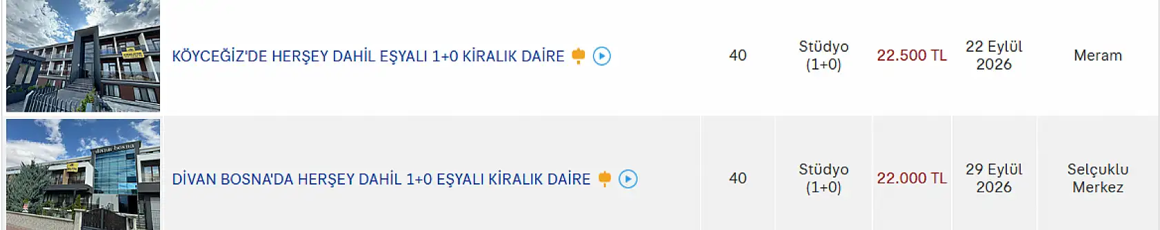 Konya'da öğrenci olmanın bedeli ağırlaştı! 1+0 evlerin kirası asgari ücrete dayandı