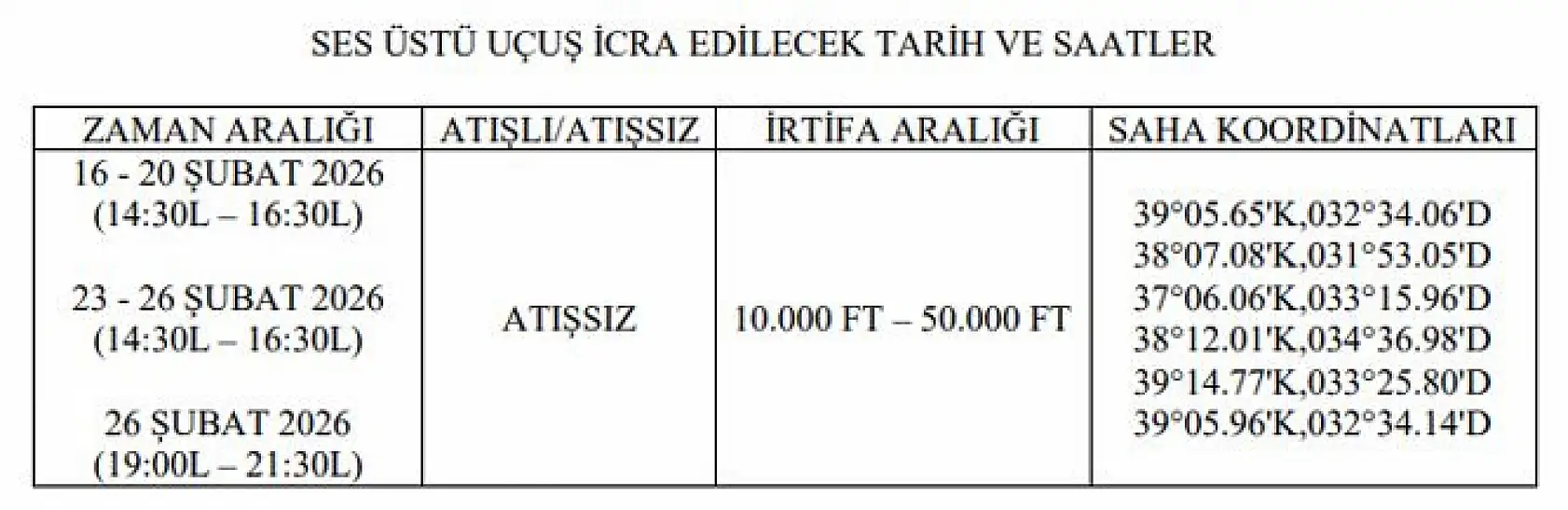 Konya'da patlama sesleri duyulacak! Valilik tarih ve saat verdi!