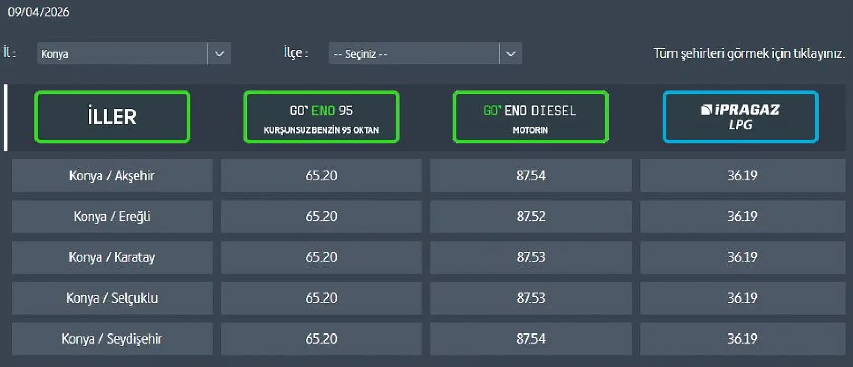 Petrolün nabzı düştü! Motorin ve benzinde dev indirim için müjde verildi! İşte o rakamlar...