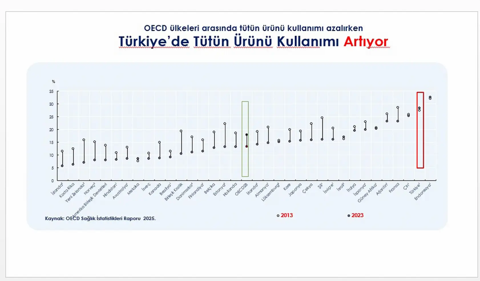 Sigara içenlere kötü haber: 'Japon Modeli' geliyor!