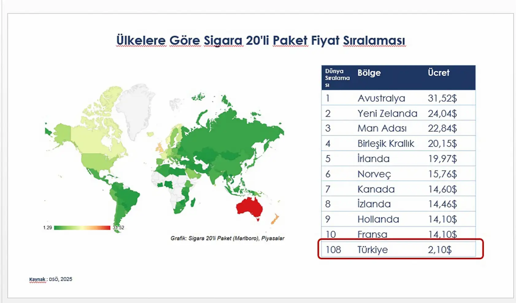 Sigara içenlere kötü haber: 'Japon Modeli' geliyor!