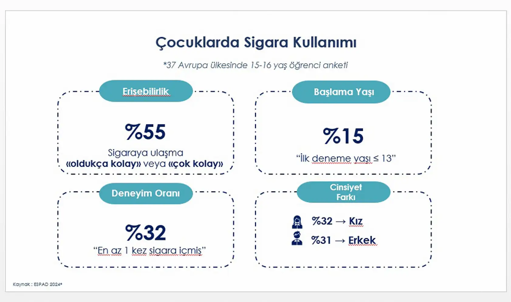 Sigara içenlere kötü haber: 'Japon Modeli' geliyor!