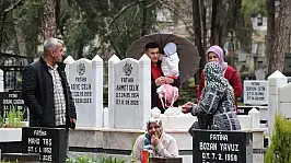 Konya'da bugün vefat edenler! (04.10.2026)