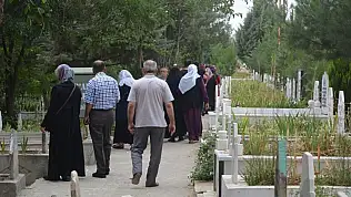Konya'da bugün vefat edenler (14.08.2026)