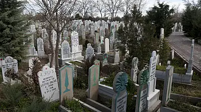 Konya'da bugün vefat edenler (27.06.2026)