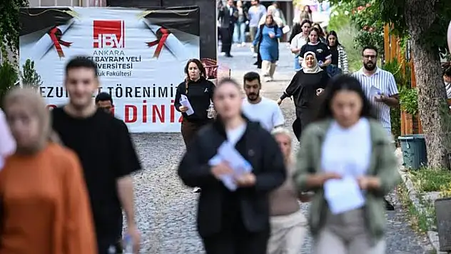 2026-KPSS Lisans sonuçları açıklandı mı, iptal edilen soru hangisi oldu ve ÖSYM sonuç sorgulama nasıl yapılır?