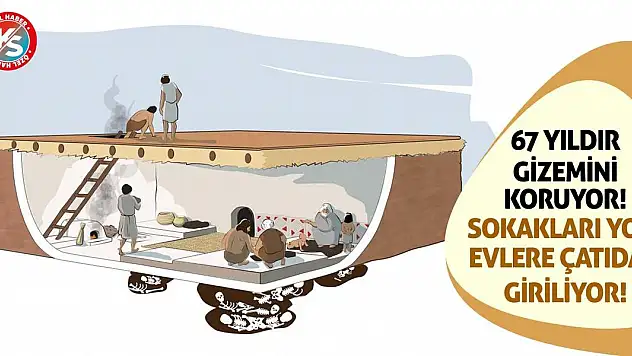 67 Yıldır Gizemini Koruyor! Sokakları Yok, Evlere Çatıdan Giriliyor!