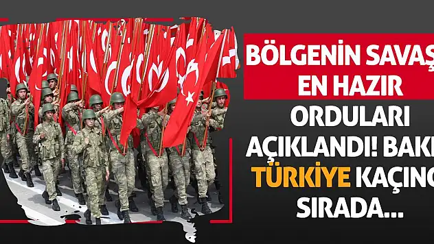Bölgenin Savaşa En Hazır Orduları Açıklandı! Bakın Türkiye kaçıncı sırada...