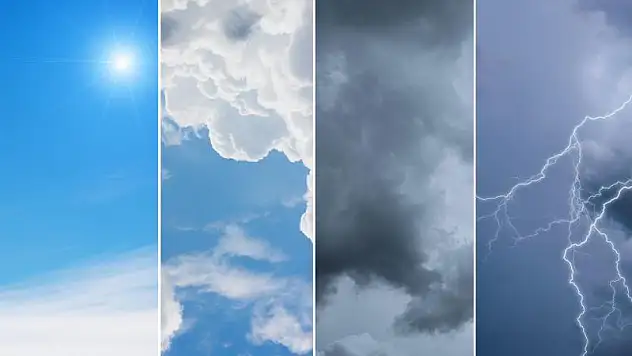 Bugün hava nasıl olacak?
