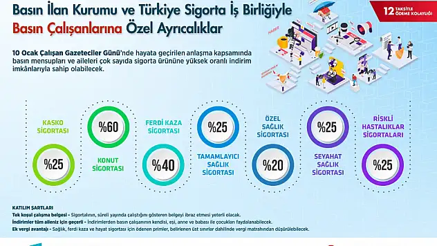 Çalışan Gazeteciler Günü'nde basın çalışanlarına özel ayrıcalıklar