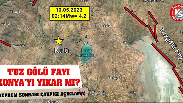 Deprem sonrası çarpıcı açıklama! Tuz Gölü Fayı Konya'yı Yıkar mı?