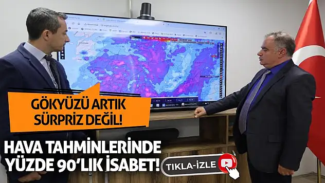 Gökyüzü Artık Sürpriz Değil: Hava Tahminlerinde Yüzde 90'lık İsabet!