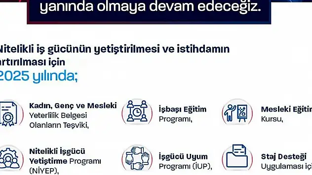 İŞKUR'a istihdamı arttırma projeleri için 150 milyar liralık kaynak ayrıldı