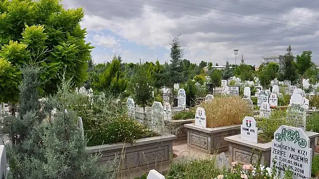Konya'da bugün vefat edenler! (06.03.2026)