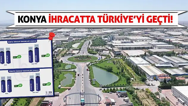 Konya İhracatta Türkiye'yi Geçti!