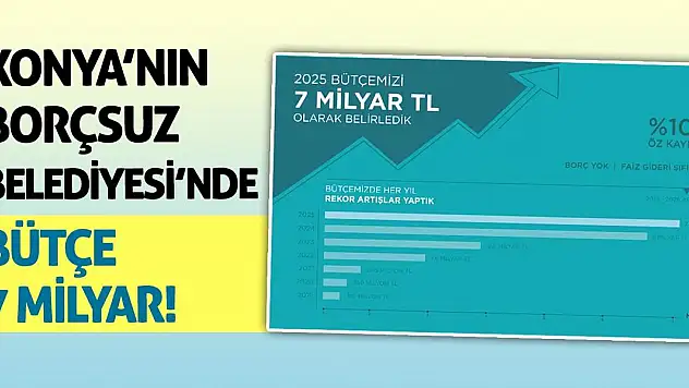 Konya'nın Borçsuz Belediyesi'nde Bütçe 7 Milyar!