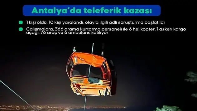 Mahsur kalan 49 kişi tahliye edildi, kurtarma çalışmaları sürüyor