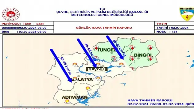 Meteorolojiden kuvvetli rüzgar uyarısı