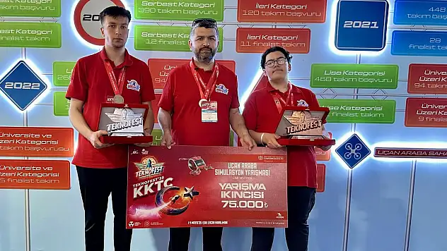 MÜSİAD Konya'dan TEKNOFEST Şampiyonlarına Tebrik!