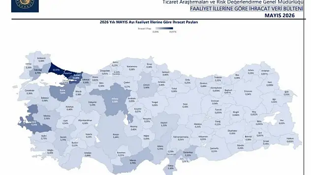 Yılın ilk 5 ayında 21 ilde 1 milyar doların üzerinde ihracat gerçekleşti