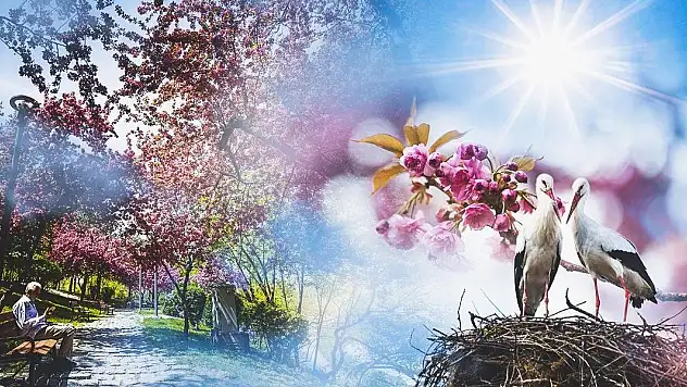 Yurt genelinde hava durumu!