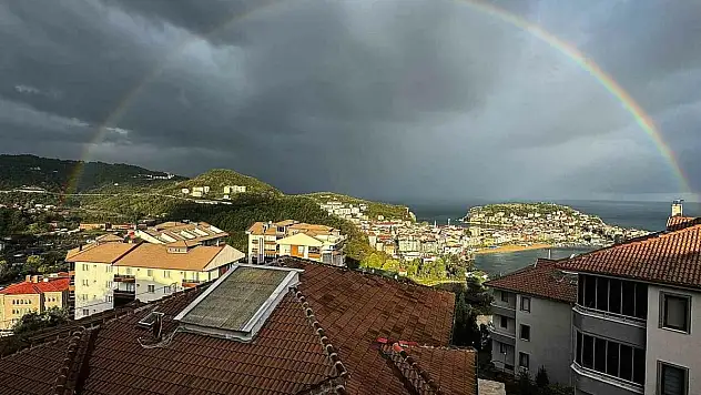 Yurtta hava durumu nasıl olacak?