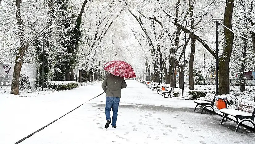 Yeni haftada hava nasıl olacak?